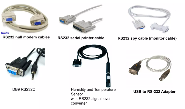 RS232